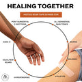 Motivo Scar Tape - 200 X1 Roll (20 Strips) Water And Sweat Resistant Scar Tape, Latex-Free, Sticks For 3-5 Days Scar Tape For Surgical Scars, C Section, Burns, Gender Affirming Surgery - Espresso