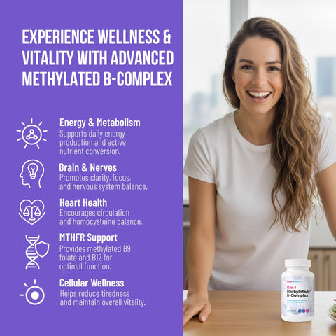 Methylated BComplex Vitamins Complete Bioactive Methyl BVitamins B12 B6 B9 5MTHF for Energy Heart Brain and Methylation Women Men Bio Active Nutrients MTHFR Multivitamins Support