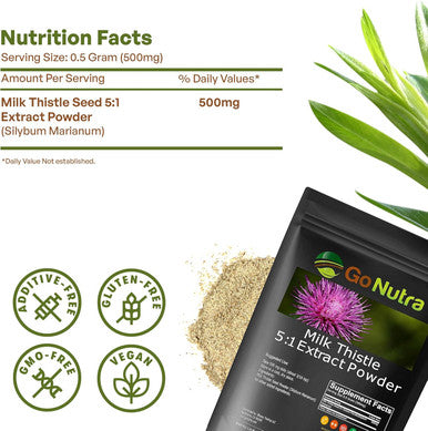 Go Nutra Milk Thistle Powder 1 Lb. Milk Thistle Extract 5:1 Strength Silymarin Silybum Marianum Herbal Supplement Non-Gmo