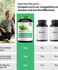 Zenwise Vegan Omega3 Plant Based Fish Oil Alternative Marine Algal Source for EPA and DHA Fatty Acids Burpless Supplement for Brain Health Joint Support Immune System Heart Skin 120 ct