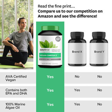 Zenwise Vegan Omega3 Plant Based Fish Oil Alternative Marine Algal Source for EPA and DHA Fatty Acids Burpless Supplement for Brain Health Joint Support Immune System Heart Skin 120 ct