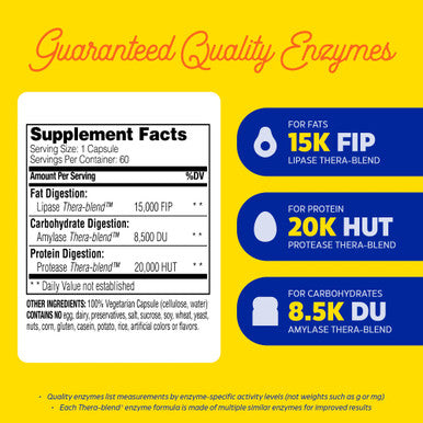 Enzymedica Lypo Gold, Concentrated Amounts Of Lipase Enzyme, For Fatty Food Digestion, 60 Capsules (60 Servings)