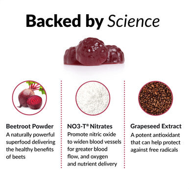 Total Beets Gummies Beet Supplement with Beet Powder,Superfood with s, Great-Tasting Beet Chewables for Heart-Healthy Energy, Antioxidant Support, and More, Force Factor, 60 Gummies