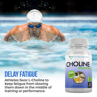 Premium Choline 500 mg 120 Veggie Capsules by Doctor Recommended Supplements Supports Cognitive Health Memory More