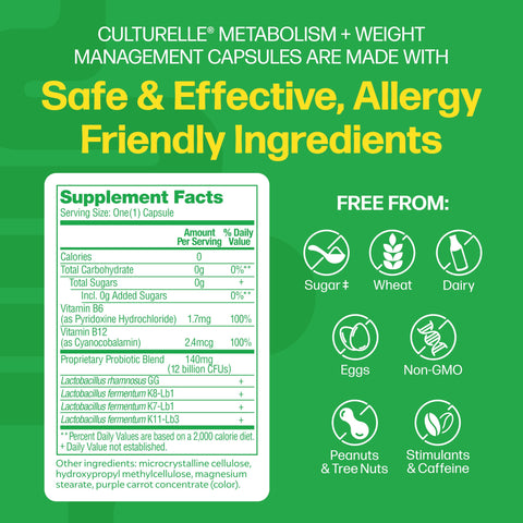 Culturelle Metabolism Weight Management With Slimbiotics Probiotic Capsules 30 Count Helps Safely Manage Weight - Promotes Healthy Metabolism And Physical & Mental Energy
