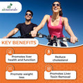 Aitnaturals Milk Thistle 1000mg - 50 Softgels Supports Healthy digestion Enhanced Liver Health Detoxification & Weight Management Boost Immune System Antioxidant Support & Toxin Removal | Non-GMO