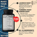 Licorice Root Capsules 4 Months 6800Mg For Skin, Digestion & Immune Health Support - 10In1 Mixed Turmeric Curcumin, Ginger Root