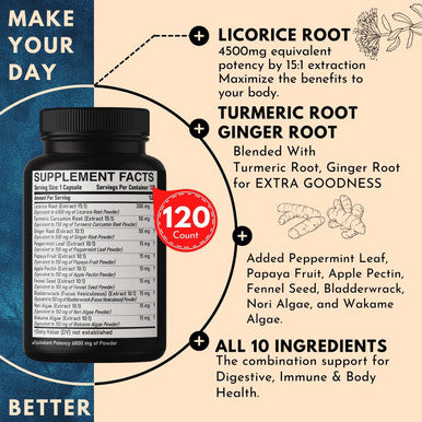 Licorice Root Capsules 4 Months 6800Mg For Skin, Digestion & Immune Health Support - 10In1 Mixed Turmeric Curcumin, Ginger Root