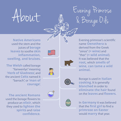 Evening Primrose Oil VegaveroÃƒâ€šÃ‚Â® | 100% Organic & Cold-Pressed | with Borage Seed Oil | 90 Vegan GreenCapsÃƒâ€šÃ‚Â® Capsules | No Additives | Rich in Linoleic Acid, Omega 3 & GLA