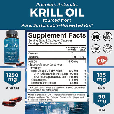 Antarctic Krill Oil 1250 mg, Omega 3 EPA DHA and Astaxanthin, Joint Support and Brain Supplement with Antioxidant Properties, No Fishy Aftertaste, 60 Capsules