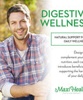 Maxi Health Maxi Fiber for Adults - Kosher Daily Fiber Supplement - 1500 mg Fiber Capsules for Men and Women with Psyllium Husk - Dietary Fiber Pills (180 Count)