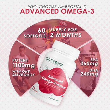 Ambrosial Ambrosial Advanced Omega 3 fish oil supplement | 1100mg High Strength fish oil capsules with 360mg EPA & 240mg DHA |Supports Healthy Heart & Immunity (Pack of 1-60 Softgels)