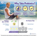 InnovixLabs Prebiotic Fiber for Gut Health and Digestive Regularity. Prebiotic Fiber Powder Helps Boost Probiotics. Vegan Gluten/Soy. No Added Sugar. Prebiotic Powder Supplement 30Day Supply