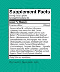 Nature'S Sunshine Blood Sugar Formula, 100 Caps