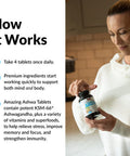 Force Factor Amazing Ashwa for Relief, Memory, Focus, Immune Health, and Metabolism, Ashwaganda Supplement with KSM-66 Ashwagan for , 120 Tablets, White Packaging