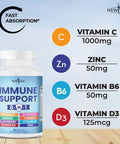 8 in 1 Immune Support Booster Supplement with Elderberry, Vitamin C and Zinc 50mg, Vitamin D 5000 IU, Turmeric Curcumin & Ginger, B6, Echinacea - 120 Count - 2 Pack
