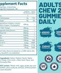 2 Pack Chlorophyll Gummies Sugar Free, Ashwagandha Vitamin B12 Zinc For Healthy Skin & Body Detox, Energy And Metabolism, Chewable Supplement For Women & Men - 120 Count