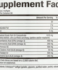 WomenSense by Natural Factors RxOmega3 Fish Oil Supports a Healthy Heart and Joints with Primrose Oil Omega3 DHA and EPA Gluten Free 120 softgels 60 servings