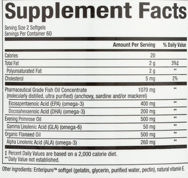 WomenSense by Natural Factors RxOmega3 Fish Oil Supports a Healthy Heart and Joints with Primrose Oil Omega3 DHA and EPA Gluten Free 120 softgels 60 servings