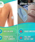 Adhesive Patches Pre-Cut for Dexcom G7, Stelo Pack of 20 Waterproof, Transparent Overpatches for Continuous Glucose Monitoring, Sensor is NOT Included