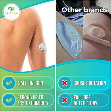 Adhesive Patches Pre-Cut for Dexcom G7, Stelo Pack of 20 Waterproof, Transparent Overpatches for Continuous Glucose Monitoring, Sensor is NOT Included