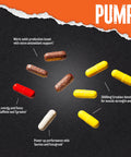Animal Pump Pre-Workout Supplement For Energy Focus And Muscle Volumizing With Nitric Oxide Boosters Including Stims And Nootropics Creatine And Ultimate Pump Enhancer 30 Packs
