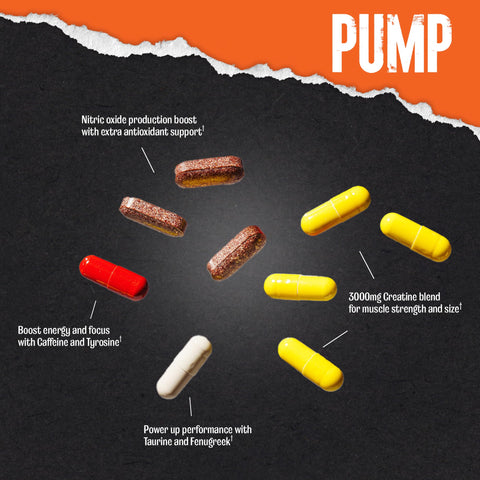 Animal Pump Pre-Workout Supplement For Energy Focus And Muscle Volumizing With Nitric Oxide Boosters Including Stims And Nootropics Creatine And Ultimate Pump Enhancer 30 Packs