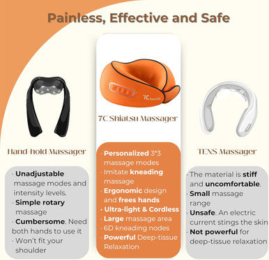 7C Neck Massager Shiatsu With Heat - Cervical Pillow Deep Tissue Kneading For Back - Rechargeable Cordless 3D Kneading Massage Cushion Relieve Muscle Pain, For Home, Women Ideal Choose Orange