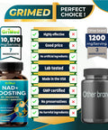 Grimed Nad + Boosting 16,550Mg- X12 Power With Nr + Resveratrol Turmeric + Quercetin - Cellular Energy, Cellular Repair, Healthy Aging - Usa Made & Tested (90 Count (Pack Of 1))