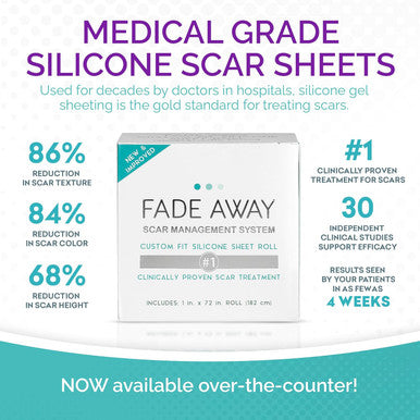 Fade Away Scars - The Original Silicone Scar Sheeting Roll- Custom Size Medical Grade- Effective Silicone Scar Sheets, Strips And Patches For Scars, Surgical Scar Tape, Scar Away Silicone Scar Sheets.