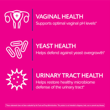 Florajen Women's Triple-Action Probiotic - Prebiotic + Probiotic + Cranberry for Vaginal Digestive & Immune Support - Fast-Acting - Clinically-Studied - Gluten-Free & Vegan - 30-Count