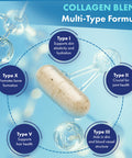 CEVAVITAL Multi Collagen Capsules for Women Men Type I II III V & X Hydrolyzed Collagen Peptides with Vitamin C and Hyaluronic Acid Bovine and Marine Collagen Supplement 120 Capsules