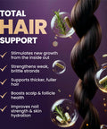 Biotin for Hair Growth Women & Men,Hair Skin and Nails Vitamins to Support Healthy Hair, Biotin Supplement Pills