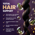 Biotin for Hair Growth Women & Men,Hair Skin and Nails Vitamins to Support Healthy Hair, Biotin Supplement Pills