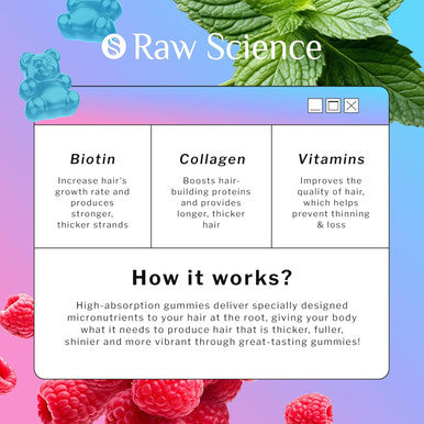 Biotin Collagen Gummies Hair Skin And Nails Vitamins For Women & Men Hair Growth Vitamins: B1, B2, B3, B5, B7, B9, B12, Collagen, Keratin, Vitamin A & D Hair Growth Supplement 60 Gummy Bears