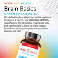 Brain Basics Ultra Iodine Complex Supplement for Thyroid Support, Iodine and Potassium Iodide in One, Iodine Supplement for Thyroid and Brain Health, 12.5 mg Iodine and Potassium Iodide - 90 Tablets