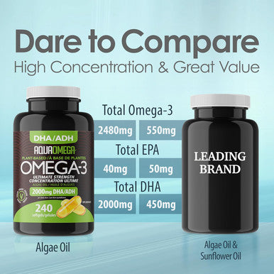 Aquaomega Ultimate Strength Plant-Based Omega 3 High Dha Supplement, Omega 3 Supplements With Epa From Omega 3 Algae Oil, 2480Mg Of Vegan Omega 3, 240 Softgels
