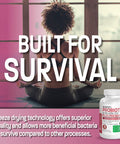 Bronson Women's Probiotic 50 Billion CFU + Prebiotic with Cranberry & D-Mannose Vaginal Health, Healthy Digestion, Immune Function and Urinary Tract Support, Non-GMO, 60 Vegetarian Capsules