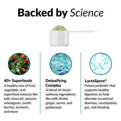 Force Factor Smarter Greens Superfoods + Digestion Powder, Greens Powder with 2 Billion Probiotics, Digestive Enzymes, and Antioxidants to Detox, Cleanse,, 30 Servings