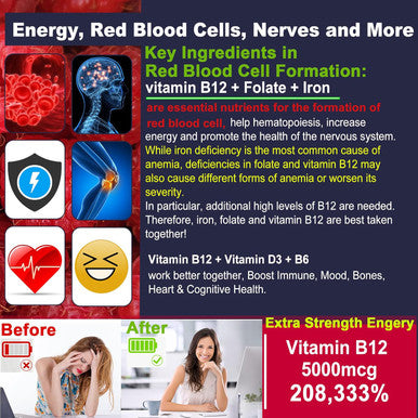 Iron Gummies 18Mg+Vitamin B12 5000 Mcg For Adults Kids - 4 Months Supply - 98% Purity Carbonyl Iron Supplement For Women Men, W/Folate,D3,B6 For Iron Deficiency&Anemia, Red Blood Cell Formation,Energy