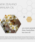 Balm Of Gilead Manuka Eczema Honey Cream - Moisturizer For Sensitive Skin, Eczema, Psoriasis, Dermatitis - Manuka Honey Ointment, Grassfed Tallow