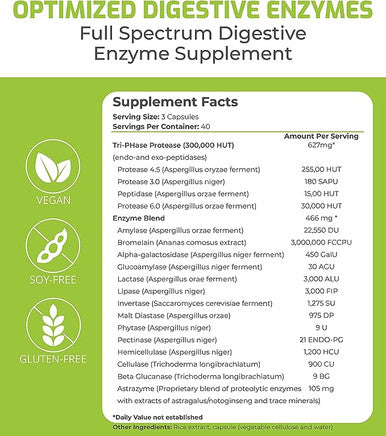 biOptimizers Masszymes - 120 capsules