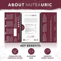 Nutra Tea NUTRAURIC - Uric Acid Cleanse and Kidney Support Kidney Cleanse Tea Includes Cherry Nettle & Turmeric - 20 Enveloped Tea Bags - by Nutra Tea - Herbal Tea