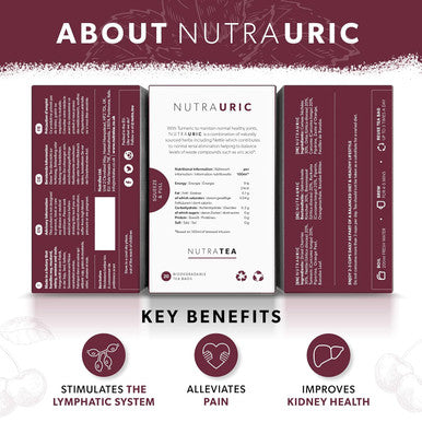 Nutra Tea NUTRAURIC - Uric Acid Cleanse and Kidney Support Kidney Cleanse Tea Includes Cherry Nettle & Turmeric - 20 Enveloped Tea Bags - by Nutra Tea - Herbal Tea