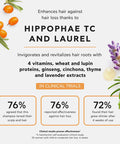 APIVITA Womens Tonic Shampoo 8.45 fl.oz. Hippophae Vitamin A E Natural Womens Shampoo that Promotes Hair Growth and Strengthens Hair to Prevent Hair Loss Shampoo