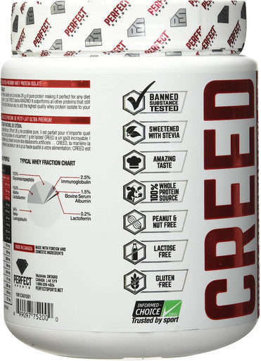 PERFECT SPORTS Creed Whey Protein Isolate Vanilla Cupcake 1lb 1 pound