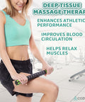 Muscle Roller Stick, Body Massage Stick, Myorelease Fascia Trigger Point Roller Tool W/ 9 Rollers & Non-Slip Handles For Deep Tissue Massage Pain Relief & Maximum Muscle Recovery - By Cozlow