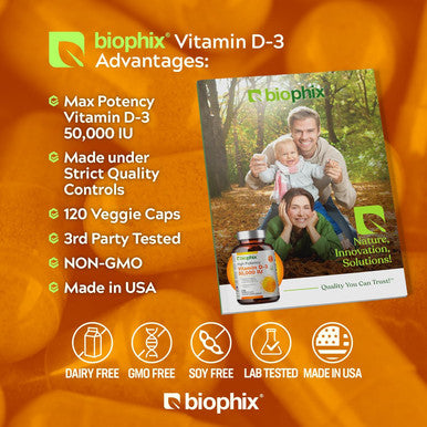 Biophix Vitamin D-3 50000 Iu 120 Tablets - High-Potency Supports Strong Bones Immune Health