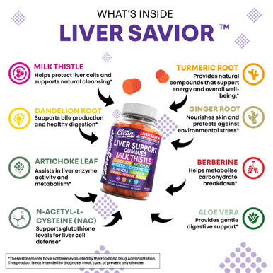 Clean Nutraceuticals Nutra Liver Cleanse Detox & Repair Gummies