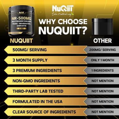 3In1 Nad+ Supplement With Nicotinamide Riboside, Resveratrol, Quercetin - Cellular Energy & Repair, Healthy Aging, Overall Vitality - 90 Count - 90 Days Supply